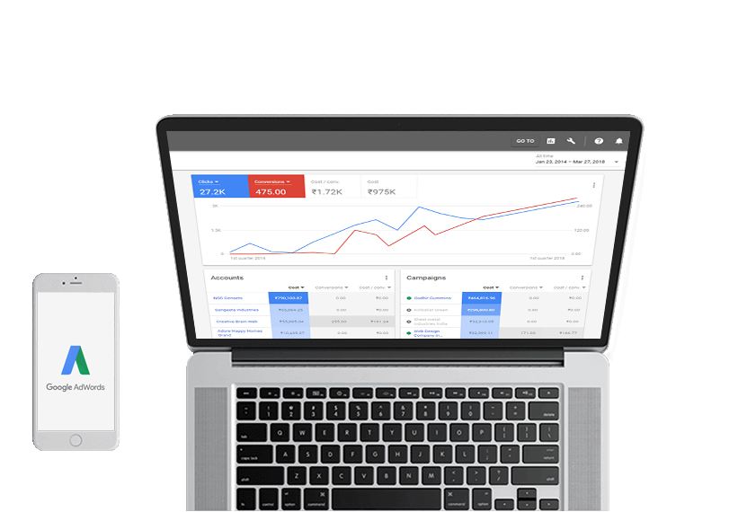 ppc-management-service-san jose PPC Services In San Jose